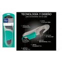 FARMALASTIC PLANTILLAS PRO ACTIV INTENSIVA 2U S