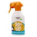 EUCERIN DUPLO SUN 50+ KIDS SENSITIVE SPRAY 250 M
